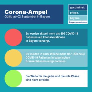Corona-Ampel-Bayern, AD Crew